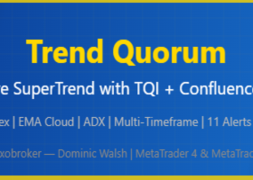 Adaptive SuperTrend with Trend Quality Index — 4-Layer Confluence Signal System for MetaTrader 4 and MetaTrader 5