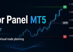 Risk Calculator Panel MT5