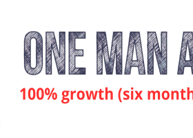 Crescimento de 100% da ONE MAN ARMY