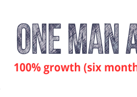 Une croissance de 100 % pour ONE MAN ARMY