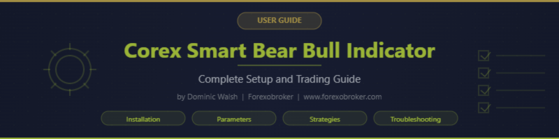 Corex Smart Bear Bull Indicator — Complete User Manual