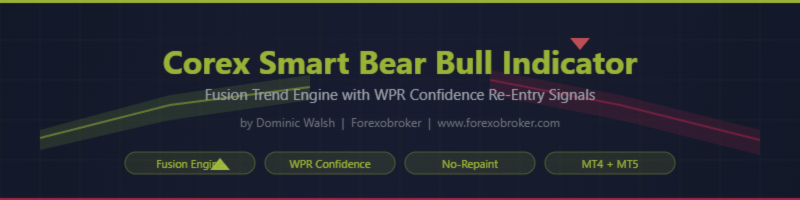 Automated Trend Re-Entry Detection: How the Corex Smart Bear Bull Indicator Combines Fusion Smoothing with WPR