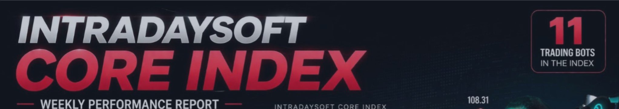 Intradaysoft CORE (April 27 – May 3)