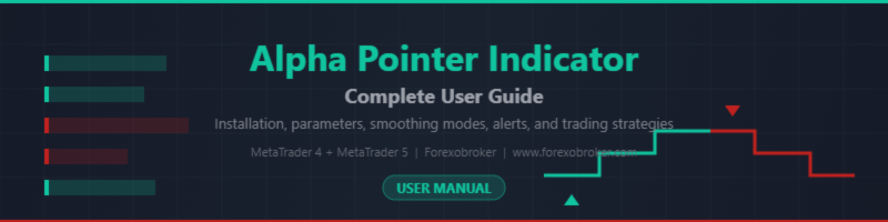Alpha Pointer Indicator - Complete User Manual (MT4 & MT5)