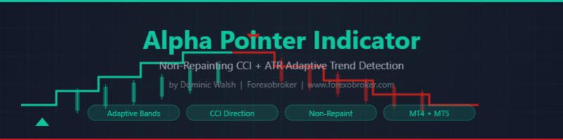 Alpha Pointer Indicator: Non-Repainting CCI + ATR Adaptive Trend Detection for MetaTrader 4 and MetaTrader 5