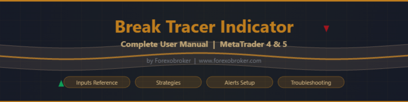 Break Tracer Indicator - Complete User Manual (MT4 & MT5)
