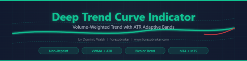 Deep Trend Curve Indicator: Volume-Weighted Trend with ATR Adaptive Bands for MT4 and MT5