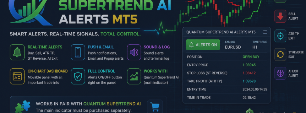 Quantum SuperTrend AI Alerts MT5