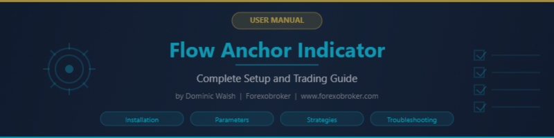 Flow Anchor Indicator - Complete User Manual (MT4 & MT5)