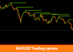 Panther Trade Scenario-análisis de estrategia