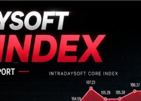 Intradaysoft CORE (April 27 – May 3)