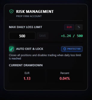 risk_management risk_management
