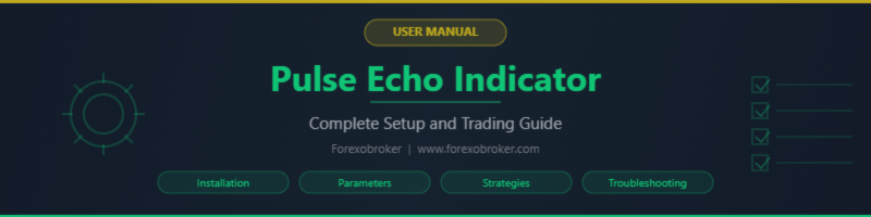 Pulse Echo Indicator - Complete User Manual (MT4 & MT5)