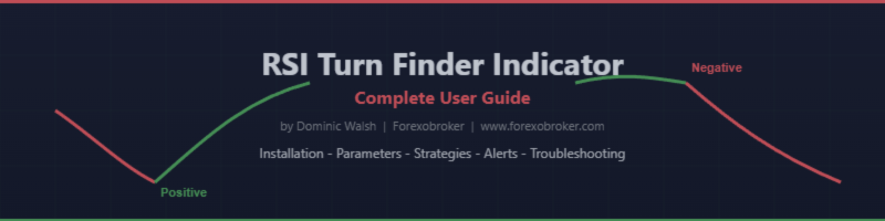RSI Turn Finder Indicator - Complete User Manual (MT4 & MT5)
