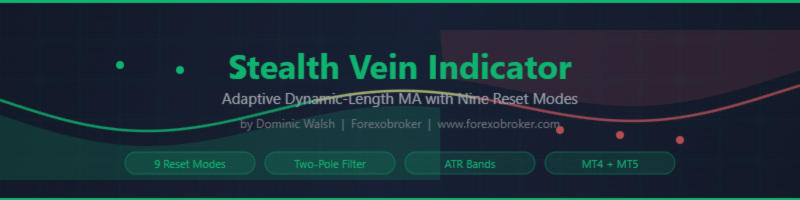 Stealth Vein Indicator: Adaptive Dynamic-Length Moving Average with Nine Reset Modes for MT4 and MT5