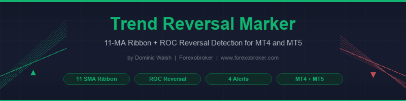 Trend Reversal Marker: Multi-MA Ribbon Indicator with ROC-Based Reversal Detection for MT4 and MT5