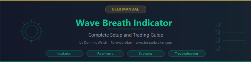 Wave Breath Indicator - Complete User Manual (MT4 & MT5)