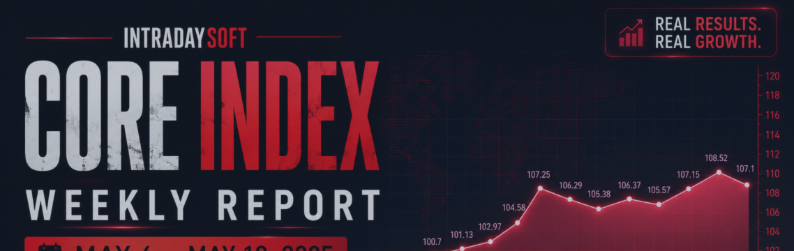 CORE INDEX REPORT (May 4 – May 10)