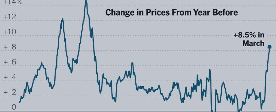 USD/JPY Climbs Back Toward the Upper 157s | CPI, Intervention Risk, and Middle East Tensions Raise Market Stress