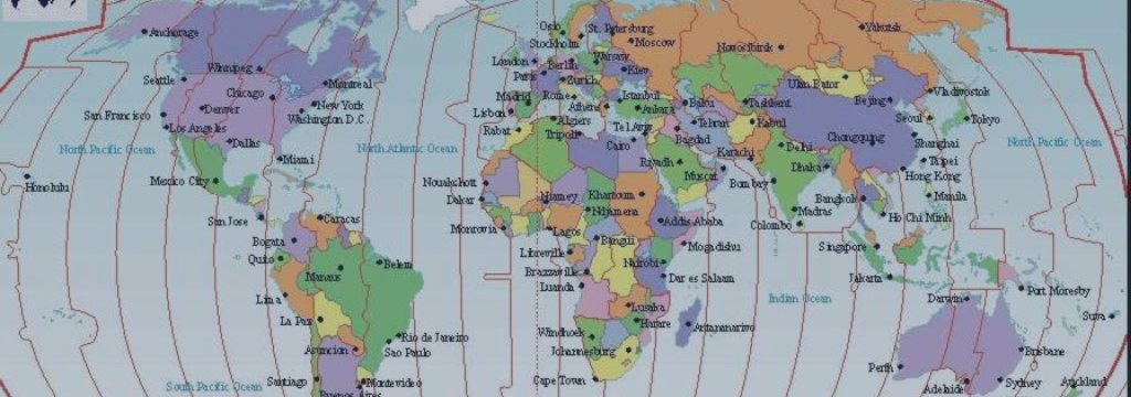 How to Create a New Chart with a Different Time Zone
