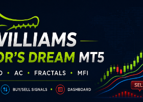 Bill Williams Investor’s Dream MT5