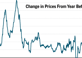 USD/JPY Climbs Back Toward the Upper 157s | CPI, Intervention Risk, and Middle East Tensions Raise Market Stress USD/JPY Climbs Back Toward the Upper 157s | CPI, Intervention Risk, and Middle East Tensions Raise Market Stress