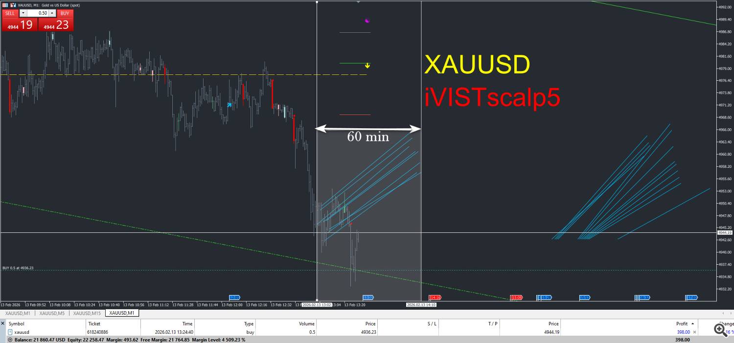 TimeTrading