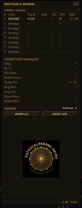 RC3