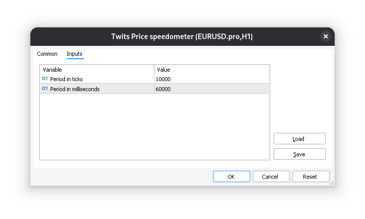 Input parameters Input parameters