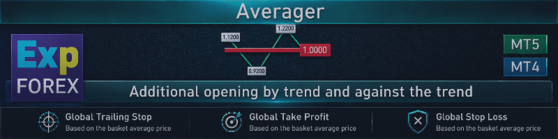 Averager - Averager for positions. Additional opening by trend and against the trend. Grid