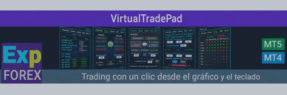 VIRTUALTRADEPAD trading con un clic desde el gráfico y el teclado