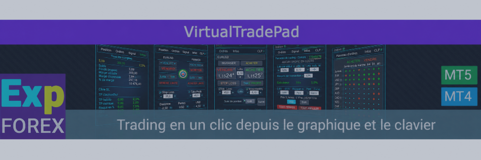 VIRTUALTRADEPAD trading en un clic depuis le graphique et le clavier