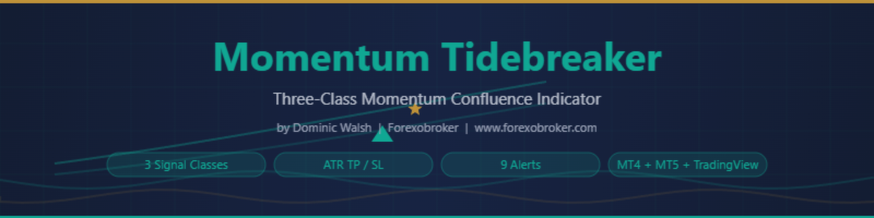 Momentum Tidebreaker: Three-Class Momentum Confluence Indicator With ATR-Based TP/SL for MT4 and MT5