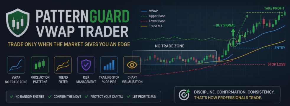 PatternGuard VWAP Trader