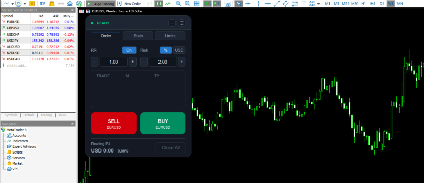 Risk Reducer - Description and how to use