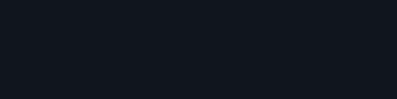 Price speed indicator