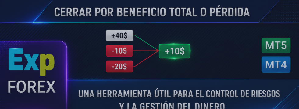 CloseIfProfitorLoss con Trailing para cerrar posiciones usando beneficio/pérdida total, con Trailing Stop.