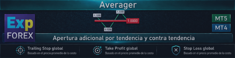 Averager - Gestión de posiciones, apertura adicional por tendencia y contra la tendencia. Grid