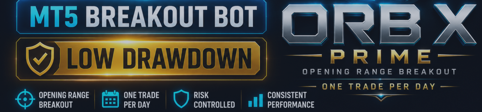 ORB X Prime Backtest Review: Long-Term Performance, Drawdown, and Strategy Behavior on USTEC / NAS100 / US100