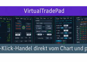 VIRTUALTRADEPAD One-Click-Trading aus Chart und Tastatur VIRTUALTRADEPAD One-Click-Trading aus Chart und Tastatur