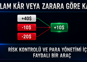 Trailing özellikli CloseIfProfitveyaLoss: Toplam kâr/zarara göre pozisyon kapatma ve Trailing Stop kullanımı. Trailing özellikli CloseIfProfitveyaLoss: Toplam kâr/zarara göre pozisyon kapatma ve Trailing Stop kullanımı.