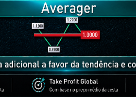 Averager - Gerenciamento de posições, abertura adicional na tendência e contra a tendência. Grid Averager - Gerenciamento de posições, abertura adicional na tendência e contra a tendência. Grid