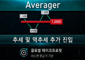 Averager - 포지션용 Averager. 추세 방향 및 역방향 추가 진입. Grid Averager - 포지션용 Averager. 추세 방향 및 역방향 추가 진입. Grid