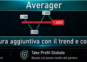 Averager - Averager per posizioni. Apertura aggiuntiva a favore del trend e contro il movimento. Grid Averager - Averager per posizioni. Apertura aggiuntiva a favore del trend e contro il movimento. Grid