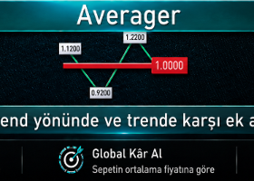 Averager - Pozisyonlar için Averager. Trend yönünde ve harekete karşı ek açılış. Grid Averager - Pozisyonlar için Averager. Trend yönünde ve harekete karşı ek açılış. Grid