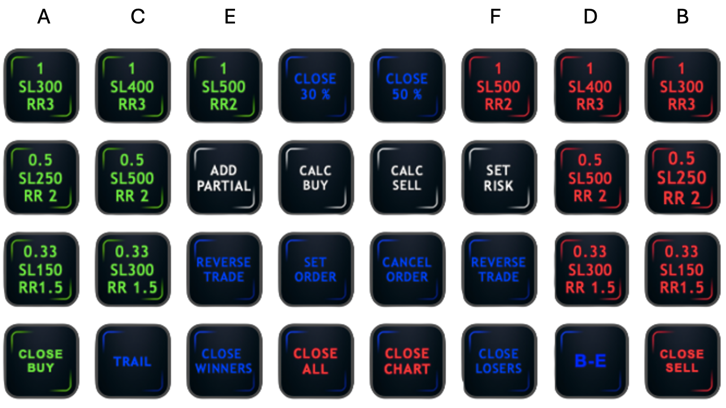 SD LAYOUT
