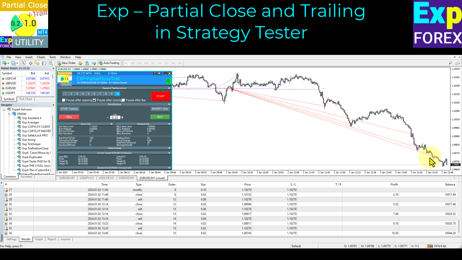 Exp Partial Close and Trailing in MetaTrader Strategy Tester