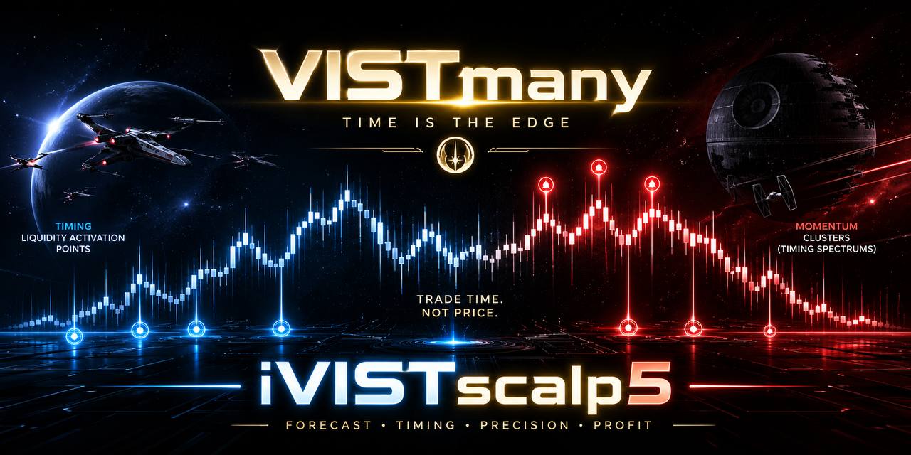 VISTmany VISTmany