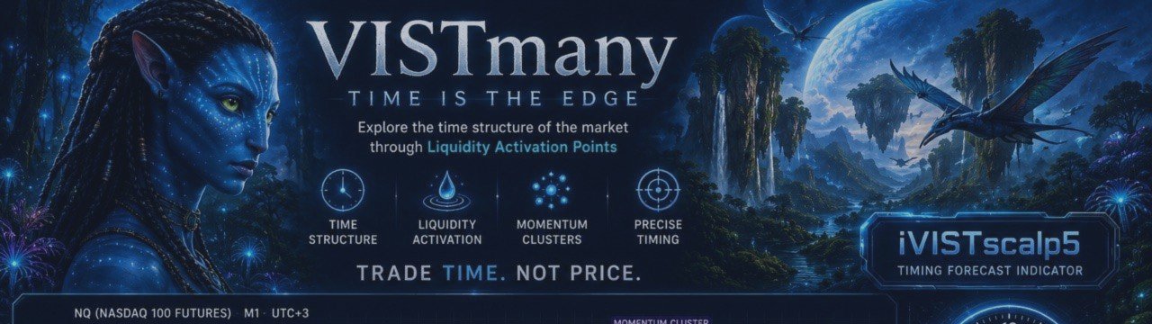 VISTmany — Trade Time. Not Price. A New Trading Paradigm