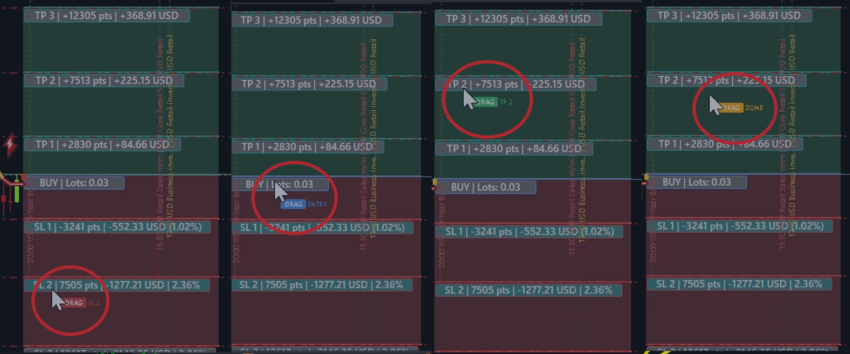 Zeus Trade Assistant: Introducing the Snap tool and Multiple TP/SL